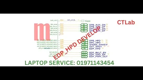 HP ELITEBOOK 840 G6 NO DISPLAY LVDS (6050A3022501-MB-A01)
